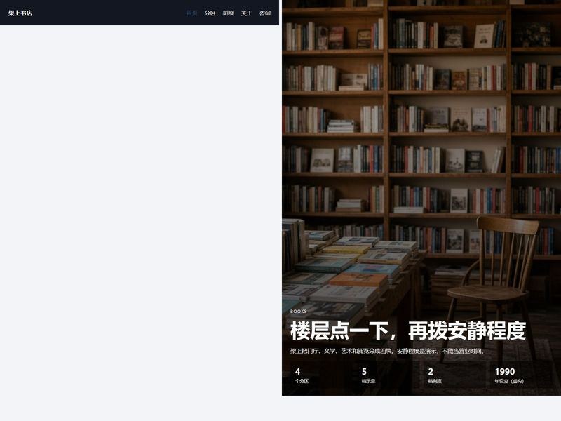 架上书店