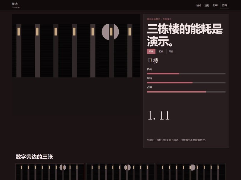 企业官网 — 楼表