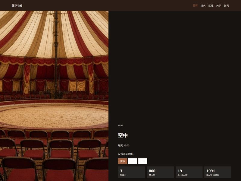 篷下马戏