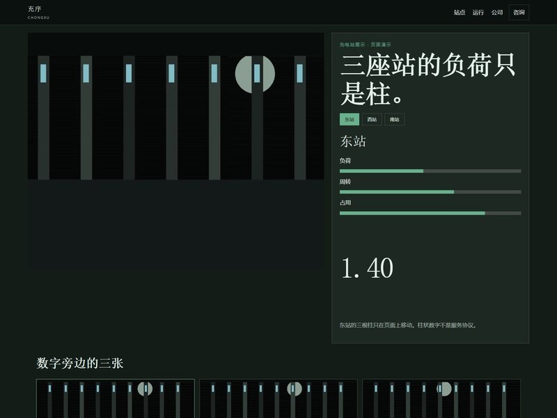 企业官网 — 充序