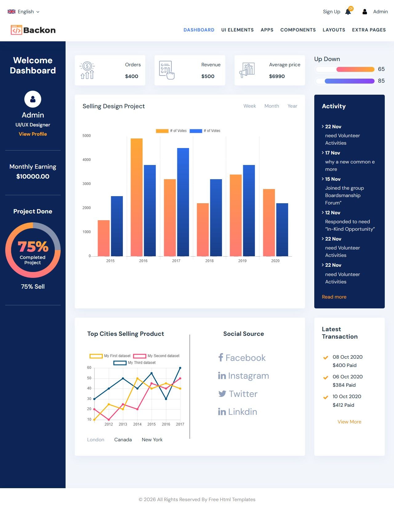 backon-admin-html-template